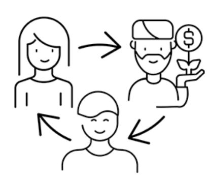 Family Business Governance, Family Members, and Their Roles